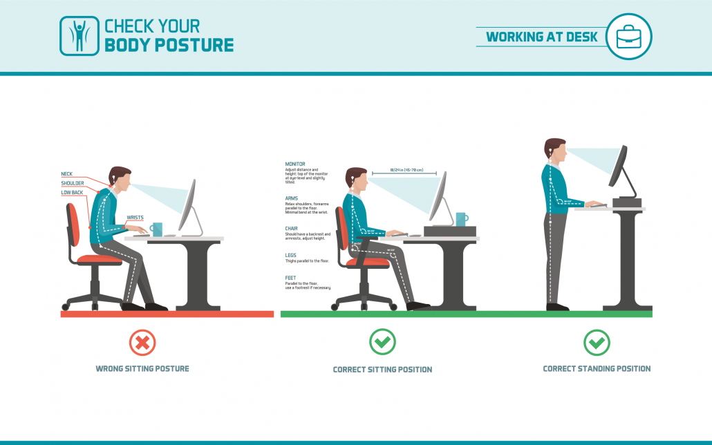 Workplace Posture